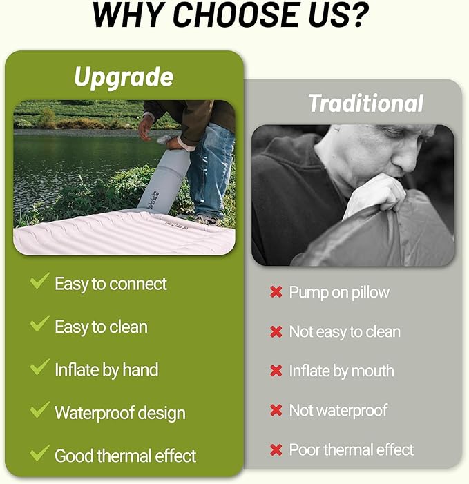Backpacking Sleeping Pad with Pillow Inflatable Sleeping Pad for Camping with 4-Layer Design - 3.3 R Value - Thick 3.9" -20D Nylon+TPU Reversible Sleeping Pad Lightweight Waterproof Camping Essentials