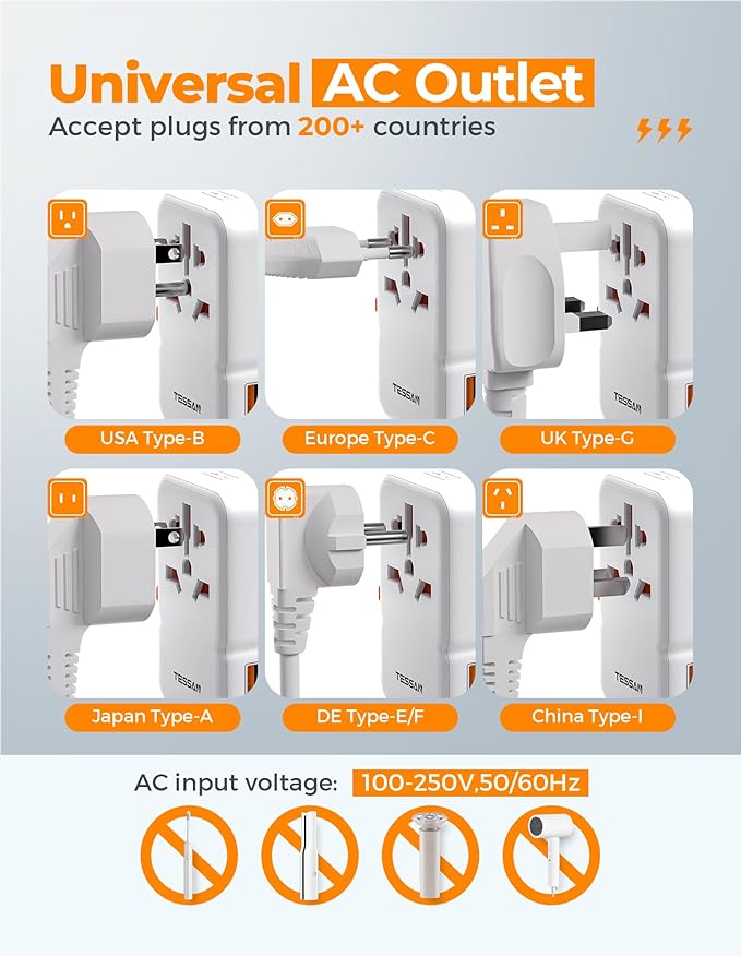 Universal Travel Adapter 85W GaN, TESSAN International Power Adapter with 5 USB(3 USB C) Charging Ports, Worldwide Outlet for US to European EU UK AUS Ireland(Type C/G/A/I)