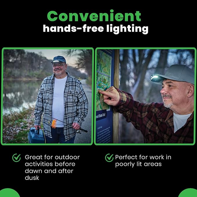LitezAll LED Cap Light, 300 Lumens Hat Light for Outdoor Activities, Battery Powered and Weather Resistant Hat Lights for Camping, Hiking, and More