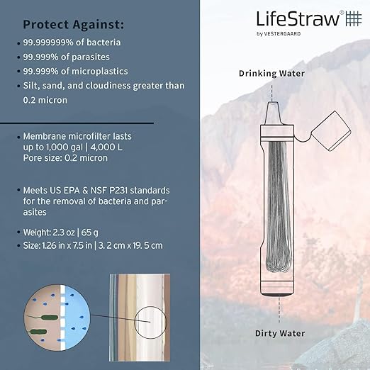 LifeStraw Peak Series Personal Water Filter for Hiking, Camping, Travel, and Emergency Preparedness, 1 Pack, Mountain Blue