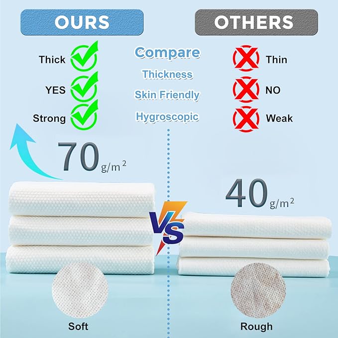 GXF 3 Packs Compressed Bath Towel Tablets, 56'' x 28'' Pure Cotton Portable Disposable Hypoallergenic Dehydrated Expandable Compact Compressed Towels Washcloths for Camping Swimming Traveling Hiking