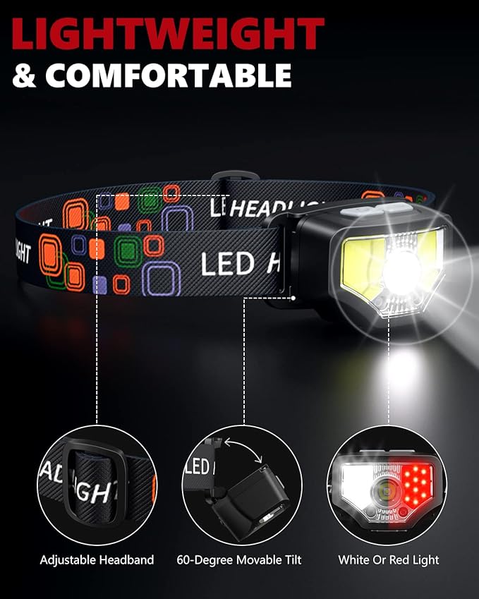 Rechargeable LED Headlamp, 1200 Lumen Super Bright, Waterproof for Hiking, Running, Fishing, Cycling - With Motion Sensor