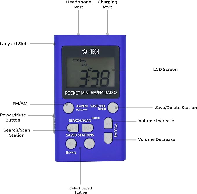 BTECH MPR-AF1 AM FM Personal Radio with Two Types of Stereo Headphones, Clock, Great Reception and Long Battery Life, Mini Pocket Walkman Radio with Headphones (Blue)