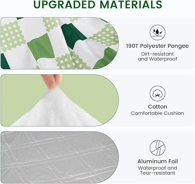 Picnic Blankets,80''x80'' Extra Large Picnic Blankets,Outdoor Picnic Blankets Waterproof Foldable for 6 to 8 Adults,Picnic Mat for Camping Beach Grass Lawn Park