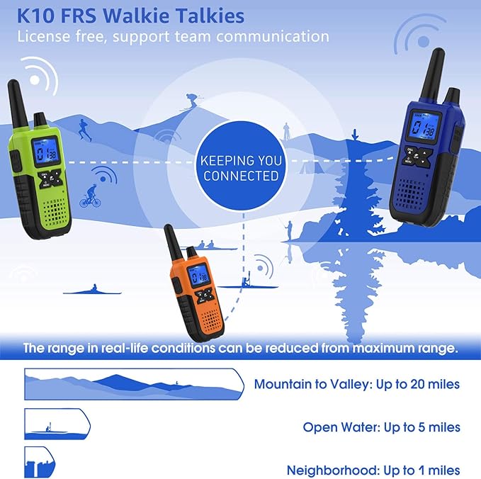 Walkie Talkies Rechargeable for Adults Long Range with Earpiece NOAA Weather Alert, Multi-purpose 2 Way Radio 4 Pack for Team Work Senior Care Kid Adventure Family Camping Hiking Skiing Cruise