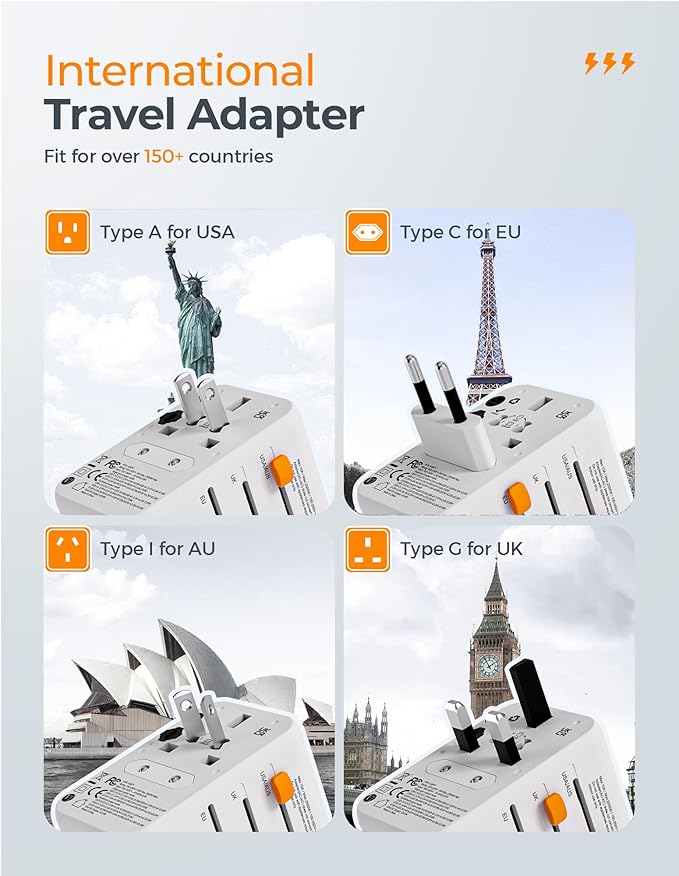 TESSAN Universal Travel Adapter, GaN 65W International Power Adaptor with 1 USB A and 4 USB C Ports, Worldwide Power Outlet for EU, UK, USA, AUS (Type C/G/A/I)