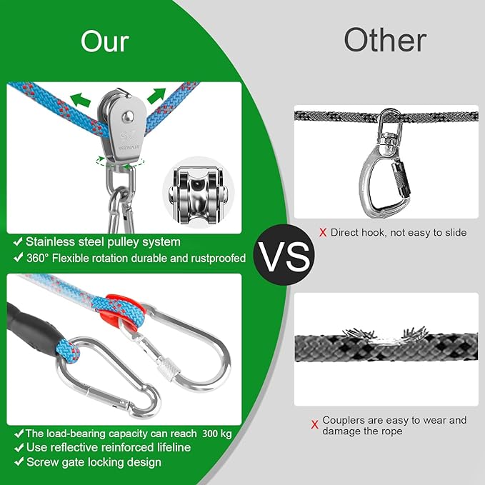 Dog Tie Out Cable for Camping,50ft Portable Overhead Trolley System with 10ft Runner Lead for Dogs up to 200lbs，Portable Reflective Dog Lead Line for Yard, Park and Outdoor (Blue)