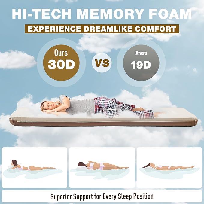 Overmont Self-Inflating Sleeping Pad - 3”Thick Memory Foam Camping Pad - Inflatable Camping Mattress Pad Sleeping Mat for Car Truck Travel Tent - 4 Season Durable Comfortable