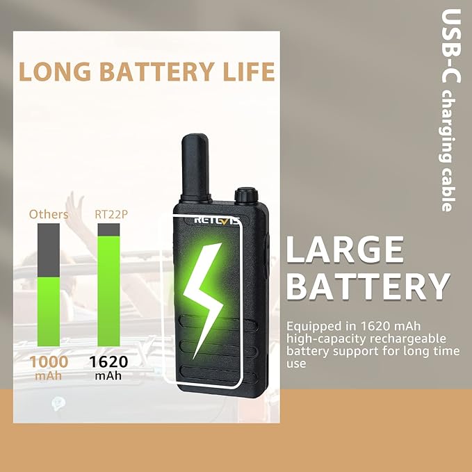 Retevis RT22P Walkie Talkie with Earpiece, New Version of RT22(2.0), Handheld 2 Way Radio Rechargeable 1620mAh, USB-C, VOX, Ultra-Thin Walkie Talkies Mini for Outdoor Camping Skiing Gift(2 Pack)