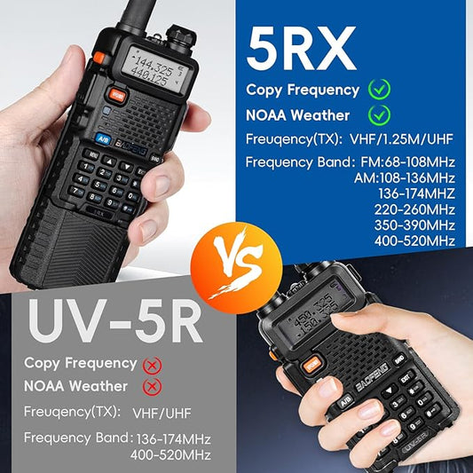 BAOFENG UV-5RX (Upgraded of UV-5R) Multi-Band Ham Radio, 136-174/400-520Mhz Receiving, Two Way Radio with 3800mAh Rechargeable and 711 Antenna (2 Pack)