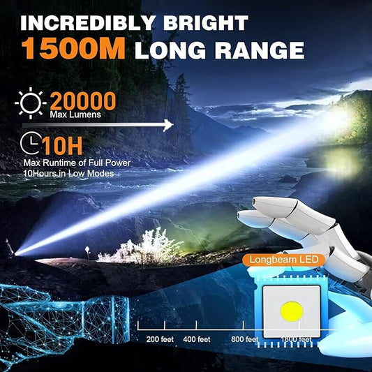 Small Tactical Flashlights 20000 High Lumens - 1500 Meters Long Beam Super Bright LED Magnetic Flashlight USB Rechargeable Zoomable 5Modes Long Beam Spotlight Flashlight for Hiking, Camping, 1pcs
