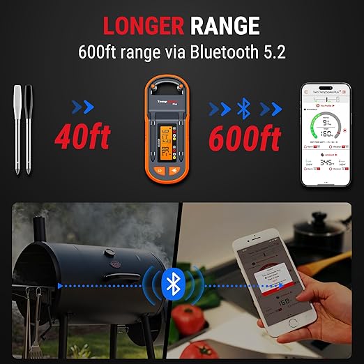 ThermoPro TempSpike Plus 600ft Wireless Meat Thermometer with 2 Color-Coded Probes, Bluetooth Meat Thermometer with LCD-Enhanced Booster, Meat Thermometer Digital for Oven Grill Smoker Thermometer