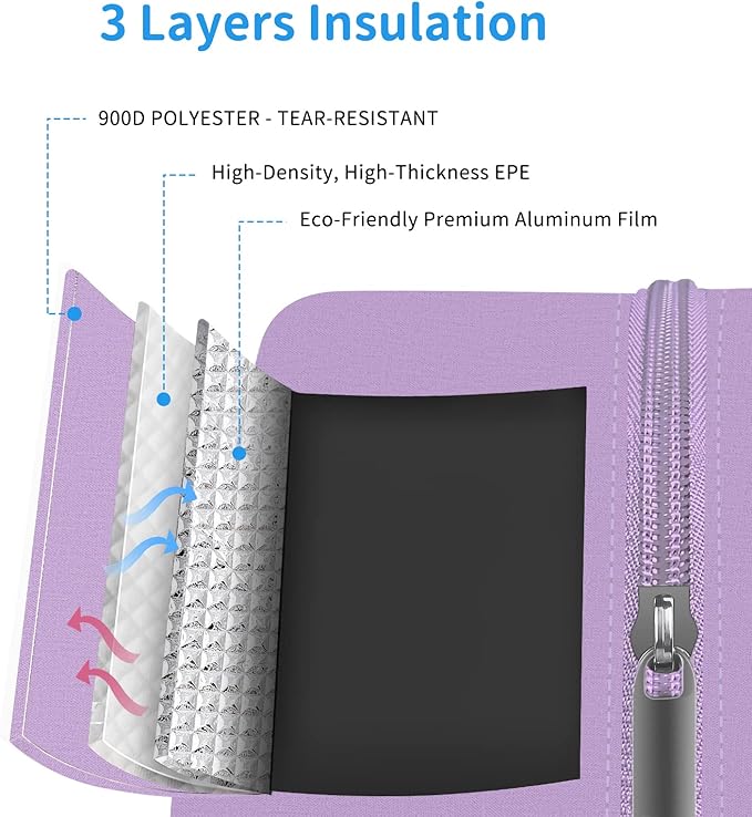 Lunch Bag Lunch Box for Women Men Reusable Insulated Lunch Bags for Adults,Leakproof Cute Cooler Lunch Tote Bag, Large Capacity for Work Travel Picnic,Purple