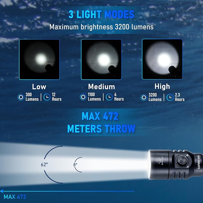 sofirn SD06 Scuba Diving Flashlight, 3200 High Lumens 472 Meters Long Throw Bright Underwater Light, Waterpoof Flashlight for Underwater 100 Meters with Charger(6500k)
