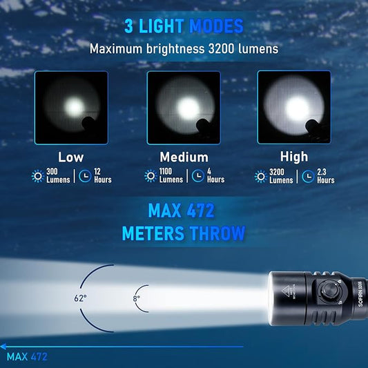 sofirn SD06 Scuba Diving Flashlight, 3200 High Lumens 472 Meters Long Throw Bright Underwater Light, Waterpoof Flashlight for Underwater 100 Meters with Charger(6500k)