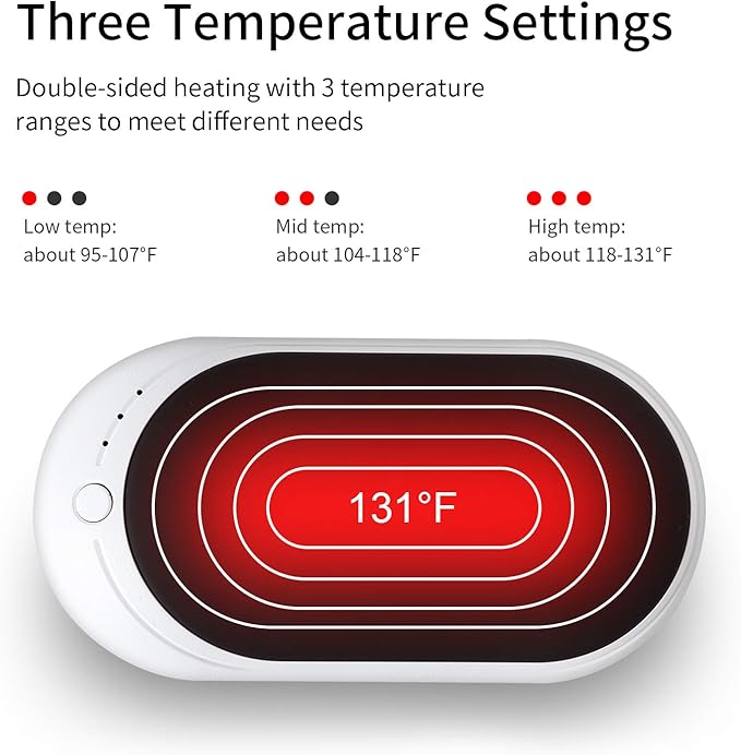 Rechargeable Hand Warmer, 5200mAh Electric Hand Warmers Reusable, Portable USB Power Bank, Double-Sided Quick Heating Handwarmer for Hunting, Golf, Camping, Skiing, Winter Gift for Women, Men