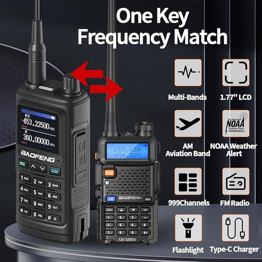BAOFENG Ham Radio Long Range Handheld (Upgraded of UV-5R) UV-17M Walkie Talkies with Extra Battery,NOAA Weather Receiver,Frequency Copy, Type-C Charger,999CH Two Way Radio for Camping Hunting