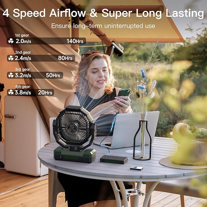 FRIZCOL 3-in-1 Camping Fan - Portable Fans Rechargeable - 24000mAh 9-Inch Battery Powered Fan(140Hrs) with Light & Remote for Indoor, Outdoor, Tent, Travel, BBQ, Fishing, Jobsite - Green