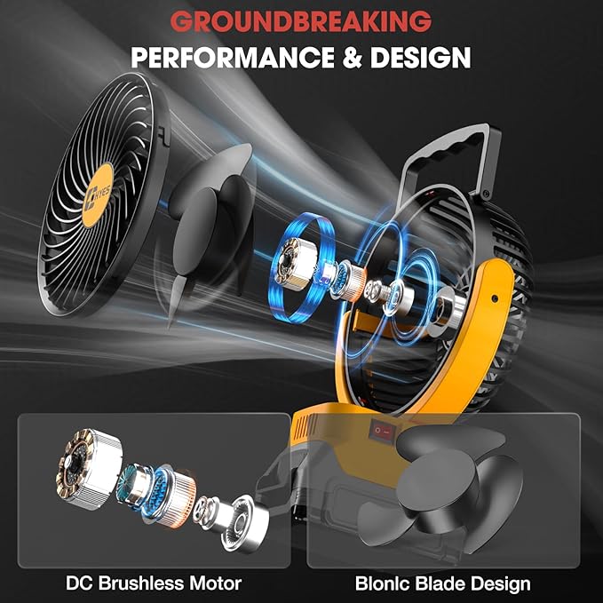 ohyes Cordless Jobsite Fan Fit For DeWALT 20V Max Battery Brushless Motor With USB A+C Fast Charging For Camping Workshop and Construction Site(Battery not included)