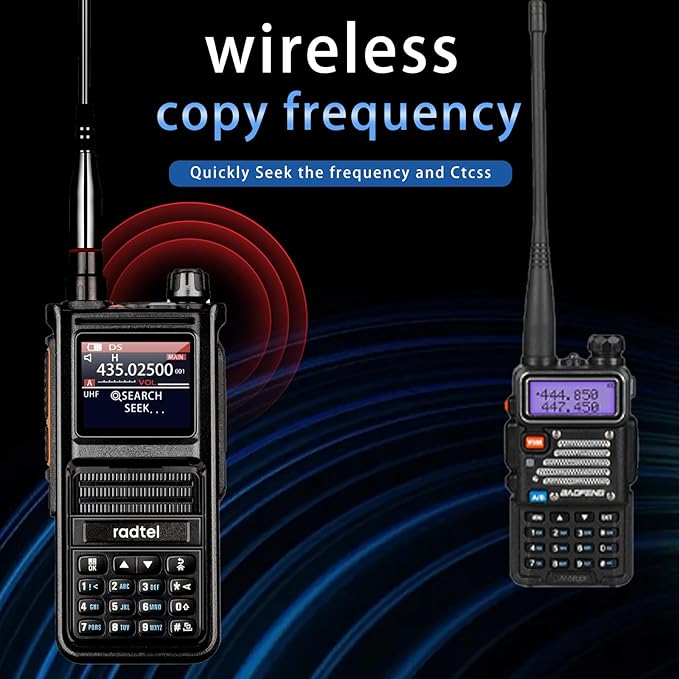 Radtel RT-470X Multi-Bands Ham Radio with NOAA Weather Receiver Handheld Long Range Walkie Talkies 256CH Air Band Two Way Radio Police Marine Transceiver Dual PTT USB-C (add mic,Cable,air Antenna)