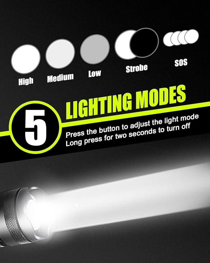 Victoper LED Flashlights, High Powered High Lumens Super Bright Tactical Flashlight, Rechargeable, 5 Modes Zoomable Waterproof Flash Lights for Emergency, Outdoor, Home, Camping, Hiking