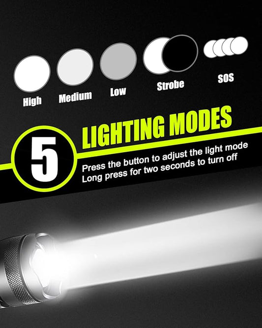 Victoper LED Flashlights, High Powered High Lumens Super Bright Tactical Flashlight, Rechargeable, 5 Modes Zoomable Waterproof Flash Lights for Emergency, Outdoor, Home, Camping, Hiking