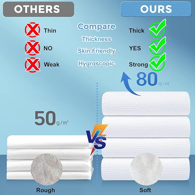 GXF 3 Packs Compressed Bath Towel Tablets, 56'' x 28'' Pure Cotton Portable Disposable Hypoallergenic Dehydrated Expandable Compact Compressed Towels Washcloths for Camping Swimming Traveling Hiking