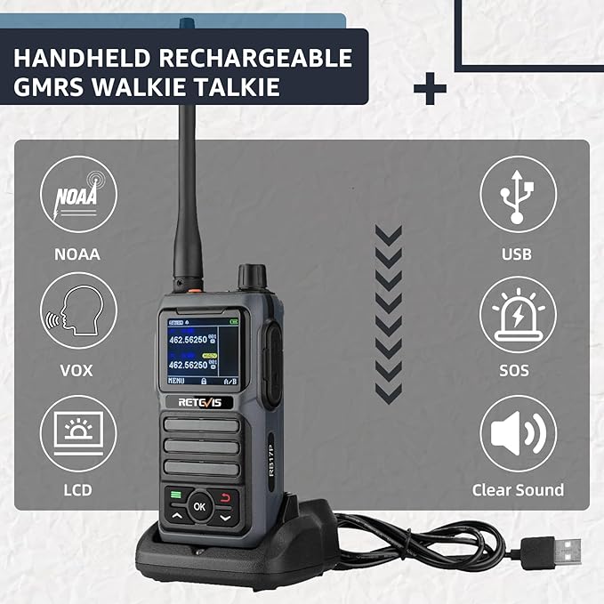 Retevis RA86 GMRS Mobile Radio, Dual Speakers NOAA High Power Transceiver, RA86 Long Range Mobile Radio (1 Pack) with Handheld RB17P Walkie Talkies (2 Packs), GMRS Communicate Kit for Jeeps