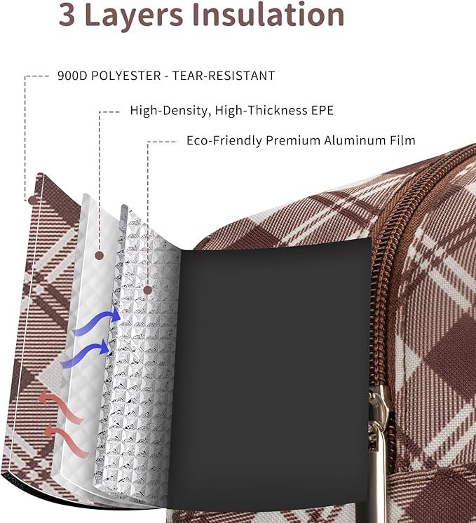 Lunch Bag Lunch Box for Women Men Reusable Insulated Cooler Lunch Tote Bags, Leakproof Cute LunchBag Large Capacity for Work Travel Picnic,Brown Grid