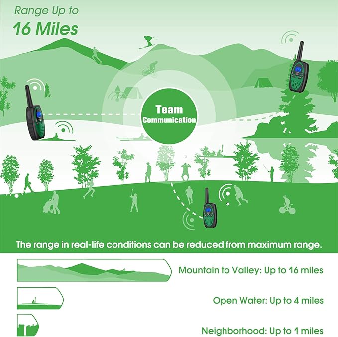 M880 Walkie Talkies for Adults (Green 2 Pack)