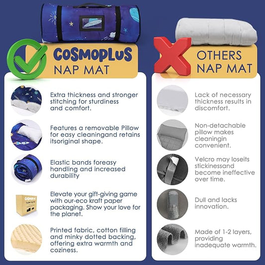 COSMOPLUS Toddler Nap Mat for Daycare: Kids Sleeping Bag with Pillow and Blanket Set for Preschool Kindergarten Boys Girls Travel Naptime Extra Long Thick Padded Easy Roll up