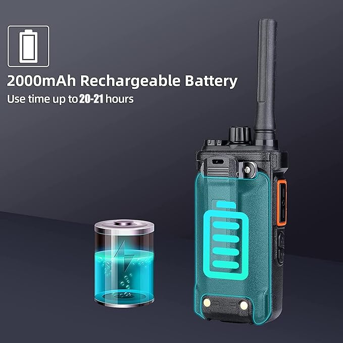 Retevis RB26 Walkie Talkies Long Range, Extended Range Two-Way Radios, Repeater Compatible, 2000mAh Rechargeable Battery, USB-C Charging, Flashlight, Compact Size, for Camping,Hiking(2 Pack)