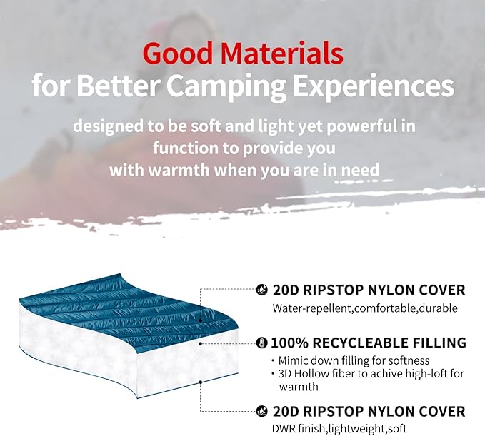 zzlamb Camping Blanket, Lightweight Cloak Puffy Down Alternative Travel Blanket, Portable & Windproof Warm Outdoor Blanket, Cozy Quilt Plane Car Picnic Hammock Beach Backpacking, 52x75in