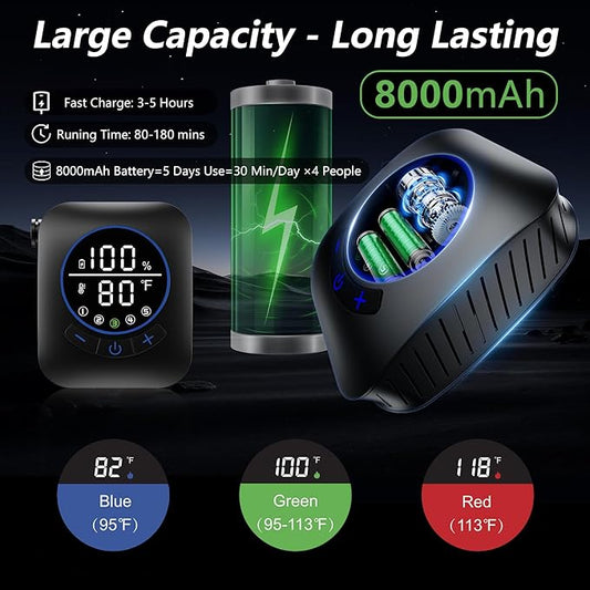 Portable Shower for Camping - 8000mAh Rechargeable Camping Shower with Filter,4 Spray Mode,Extra Long Hose,IPX8 Waterproof Outdoor Shower Pump Kit for Camping,Travel,Hiking,Beach,Car,Pet