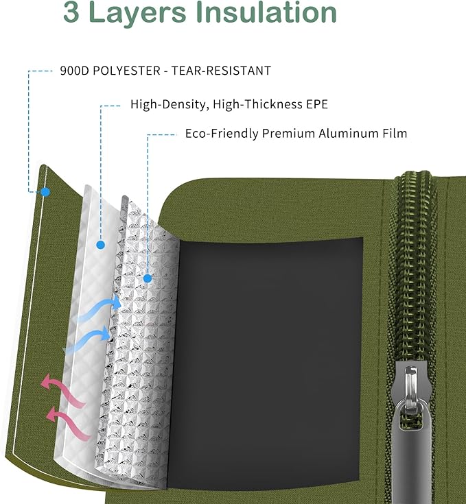 Lunch Bag Women,Lunch Box for Women Men Reusable Insulated Lunch Tote Bag High Capacity for Travel Work Picnic