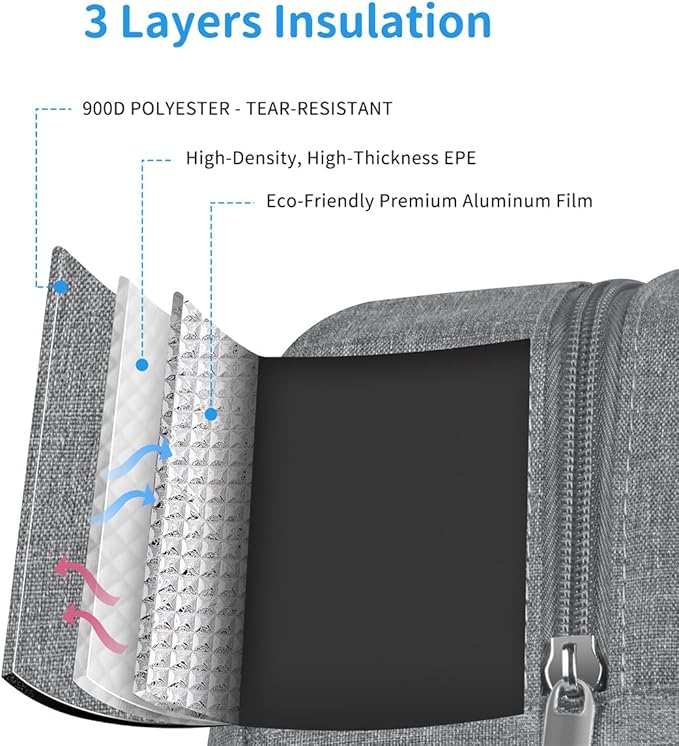 Lunch Bag Lunch Box for Women Men Reusable Insulated Cooler Lunch Tote Bags, Leakproof Cute LunchBag Large Capacity for Work Travel Picnic,Grey