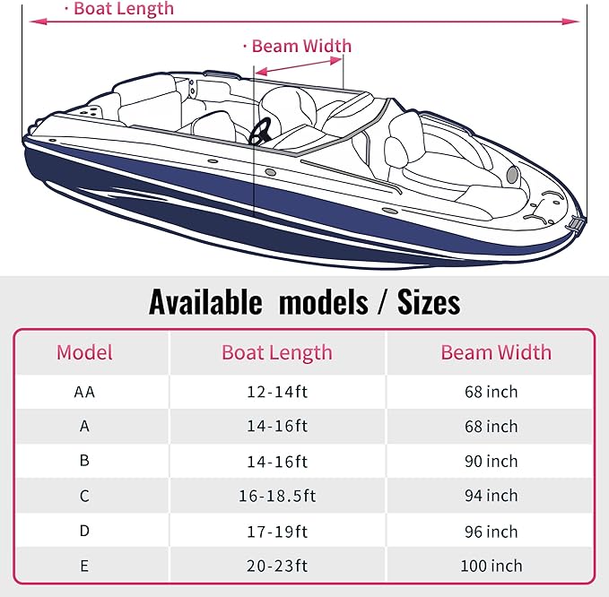 NEXCOVER Trailerable Boat Cover, Length: 20'-23' Beam Width: up to 100", Waterproof Heavy Duty Cover, Fits V-Hull, TRI-Hull, Runabout, Pro-Style, Bass Boat, Storage Bag & Tightening Straps Included.