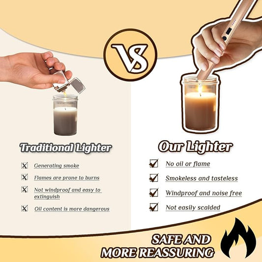 2 PCS Candle Lighter,Windproof Flameless Electric Lighter with LED Power Display ＆ Safety Switch, Upgraded Plasma USB Rechargeable Lighter for Birthday Camping BBQ (Champagne Gold)