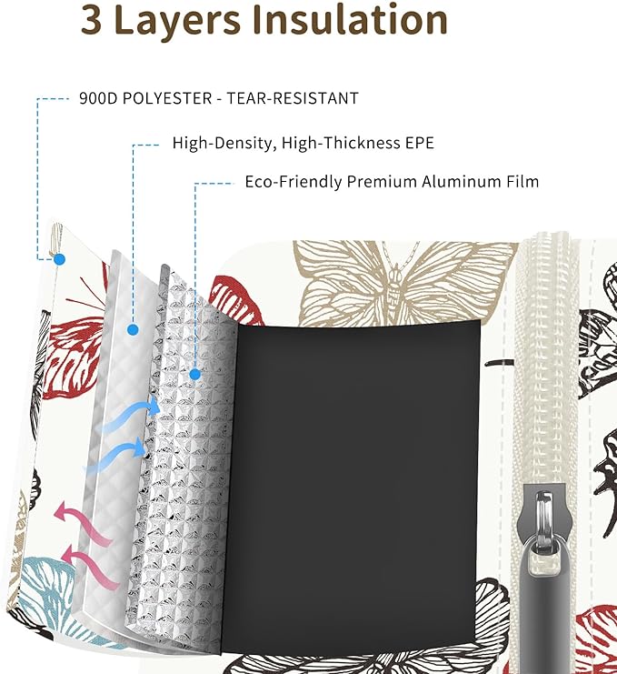 Lunch Bag Women, Lunch Box for Women Men Reusable Insulated Lunch Tote Bag, Handbags Case High Capacity for Travel Work Picnic