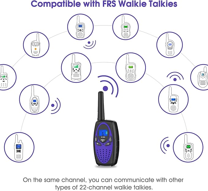 Walkie Talkies Long Range, M880 FRS Two Way Radio for Adults with Mic LCD Screen/Resistance Wakie-Talkies with Noise Cancelling for Men Women Outdoor Adventures Cruise Ship (Blue and Violet)