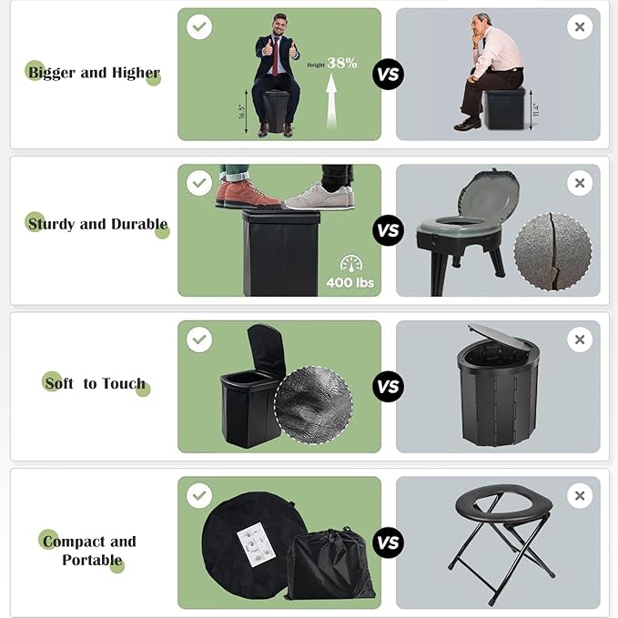 Portable Camping Toilet Kit for Adults, Pop up Privacy Tent, X Large Folding Toilet Potty with Camping Tent, Outdoor Instant Shower Tent Camp Toilet Changing Dressing Room (Green)