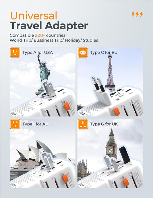 Universal Travel Adapter 85W GaN, TESSAN International Power Adapter with 5 USB(3 USB C) Charging Ports, Worldwide Outlet for US to European EU UK AUS Ireland(Type C/G/A/I)