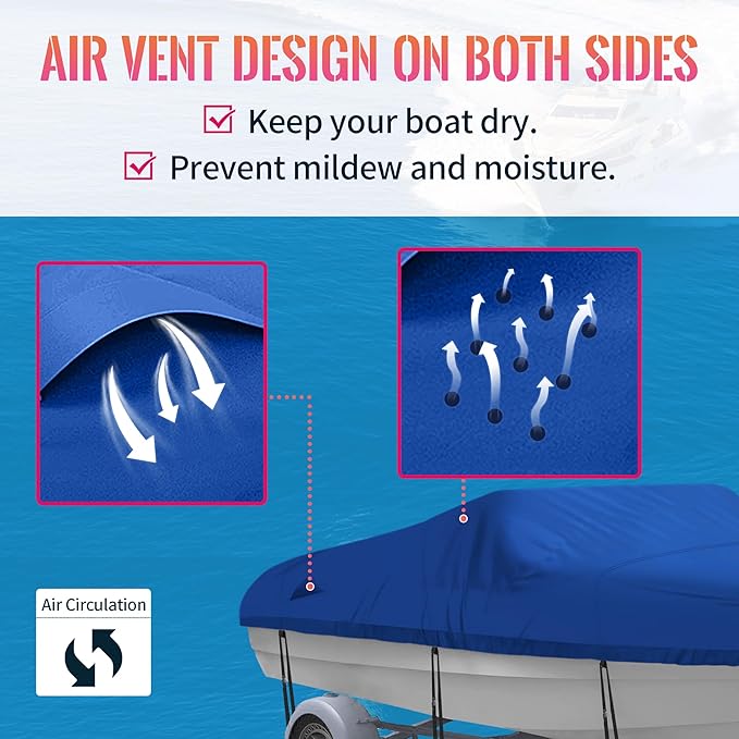 NEXCOVER Trailerable Boat Cover, Length: 14’-16’ Beam Width: up to 90”, Waterproof Heavy Duty Cover, Fits V-Hull, TRI-Hull, Runabout, Pro-Style, Bass Boat, Storage Bag & Tightening Straps Included.