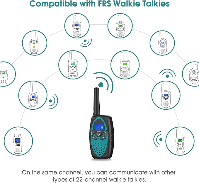Walkie Talkies Long Range, M880 FRS Two Way Radio for Adults with LCD Screen/Resistance Wakie-Talkies with Noise Cancelling for Men Women Outdoor Cruise Ship (Blue Red YellowGreen)