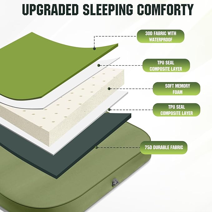 Riextec Self Inflating Sleeping Pad, Camping Mattress with Pump Sack, Memory Foam Camping Pad for Sleeping, 4” Thickness Sleeping Mat for Camping/Travel/Car/Tent, 4 Season Camp Air Mattress,Single