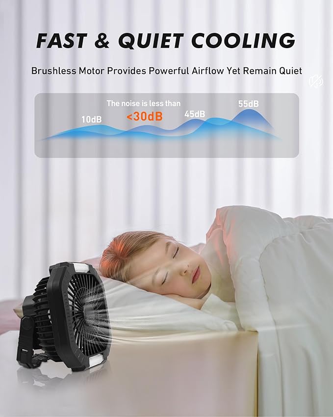 Portable Camping Fan with LED Light, 7800mAh Rechargeable Battery Operated Fan Lantern with Hook & Remote, USB Fan for Tent RV Hurricane Outages Emergency