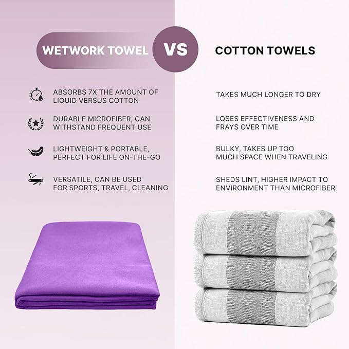 Microfiber Towel 60” by 36” for Camping, Yoga, Gym, Travel - Highly Absorbent Cleaning Cloth, Quick Drying Lightweight Material - Lint Free, Scratch Free Towels Washable and Reusable