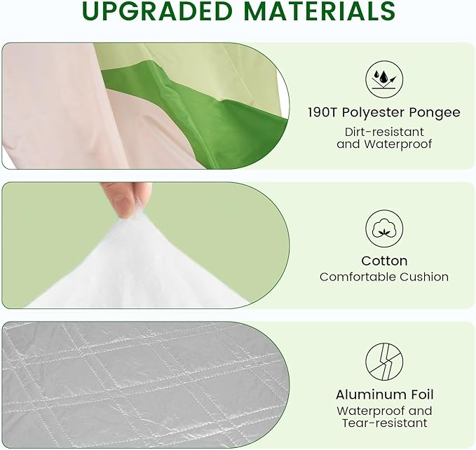 Picnic Blankets,80''x80'' Extra Large Picnic Blankets,Outdoor Picnic Blankets Waterproof Foldable for 6 to 8 Adults,Picnic Mat for Camping Beach Grass Lawn Park