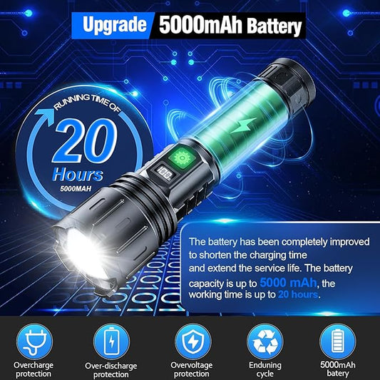 Flashlights 20000 High Lumens Rechargeable - 20H Runtime 1500 Meters Long Beam Super Bright LED Flash Light with Power Display & IPX5 Waterproof for Camping, 5 Modes, Zoomable Handheld Flashlight,2pcs