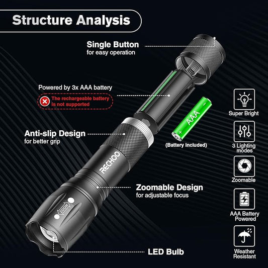LED Flashlights High Lumens 2 Pack, Powerful Tactical Flashlight With 3 Modes, Pocket Small Flash Light, Waterproof Zoomable Flashlights for Home Emergencies, Camping Essentials (Battery Included)…